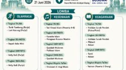 Pesantren Daarul Mu’minim As’adiyah Doping Menggelar Lomba Olahraga, Hadiah Motor