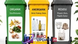 Mulai 1 Agustus 2026, Buang Sampah Sembarangan ke TPA Antang Tak Bisa Lagi. Pemkot Makassar Wajibkan Pilah Sampah dari Rumah.
