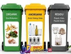 Mulai 1 Agustus 2026, Buang Sampah Sembarangan ke TPA Antang Tak Bisa Lagi. Pemkot Makassar Wajibkan Pilah Sampah dari Rumah.