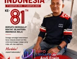 Momentum HUT RI ke- 81, SMSI Wajo Mengajak Pemkab Perkuat Pembangunan Dearah