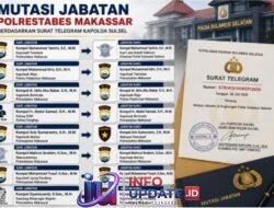 7 Kapolsek di Polrestabes Makassar Dimutasi, Kapolda Sulsel Lakukan Penyegaran Jajaran