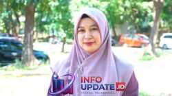 Dosen UNIMEN, Dr. Ismaya Masuk 138 Calon Reviewer Penelitian Nasional Bidang Sosial Humaniora dan Pendidikan