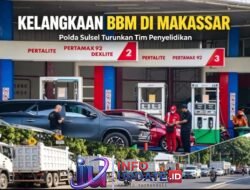 Polda Selidiki Penyebab Kelangkaan Solar di Makassar dan Kemungkinan Penyimpangan Distribusi 